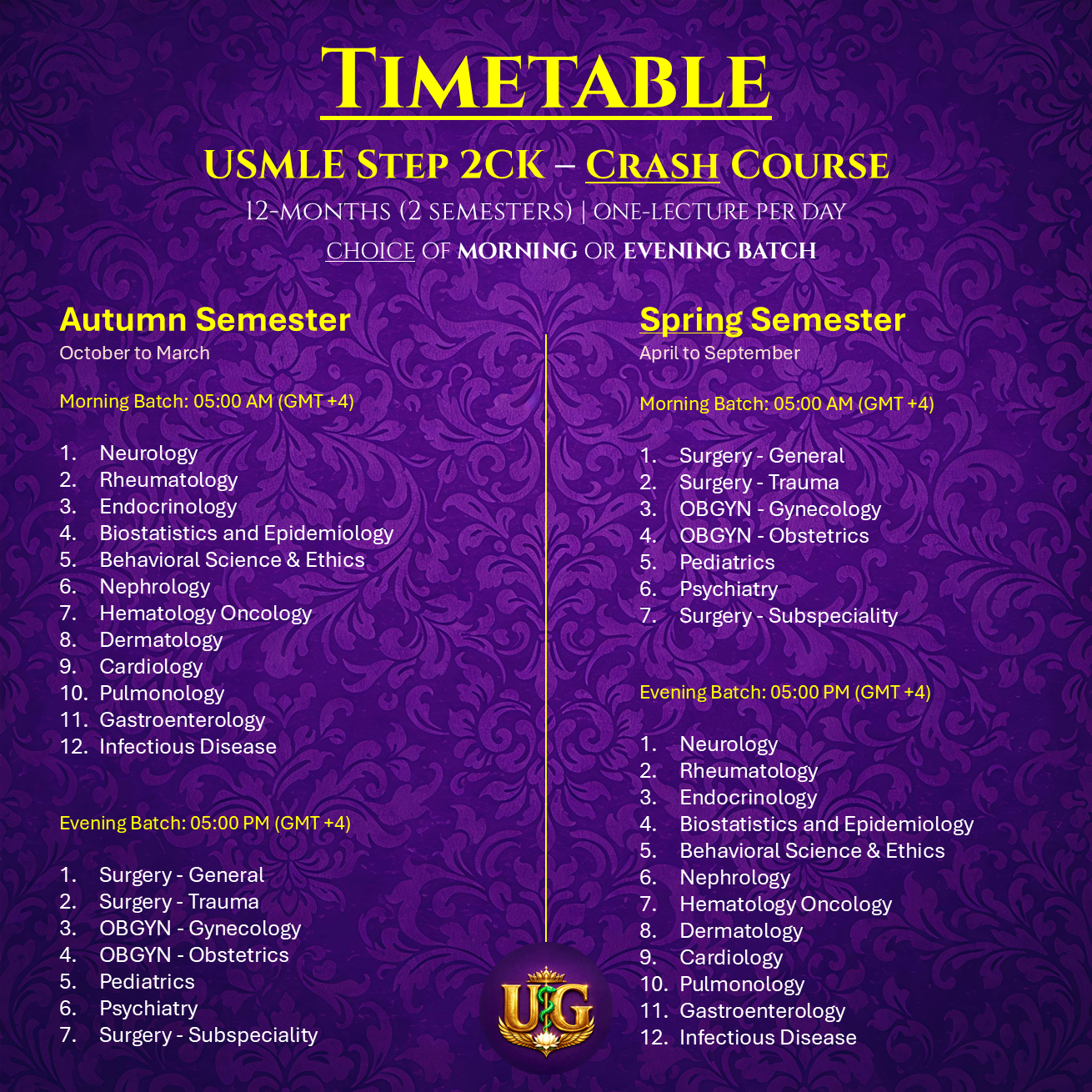 USMLE Step 2 CK: Crash Course (12 month)
