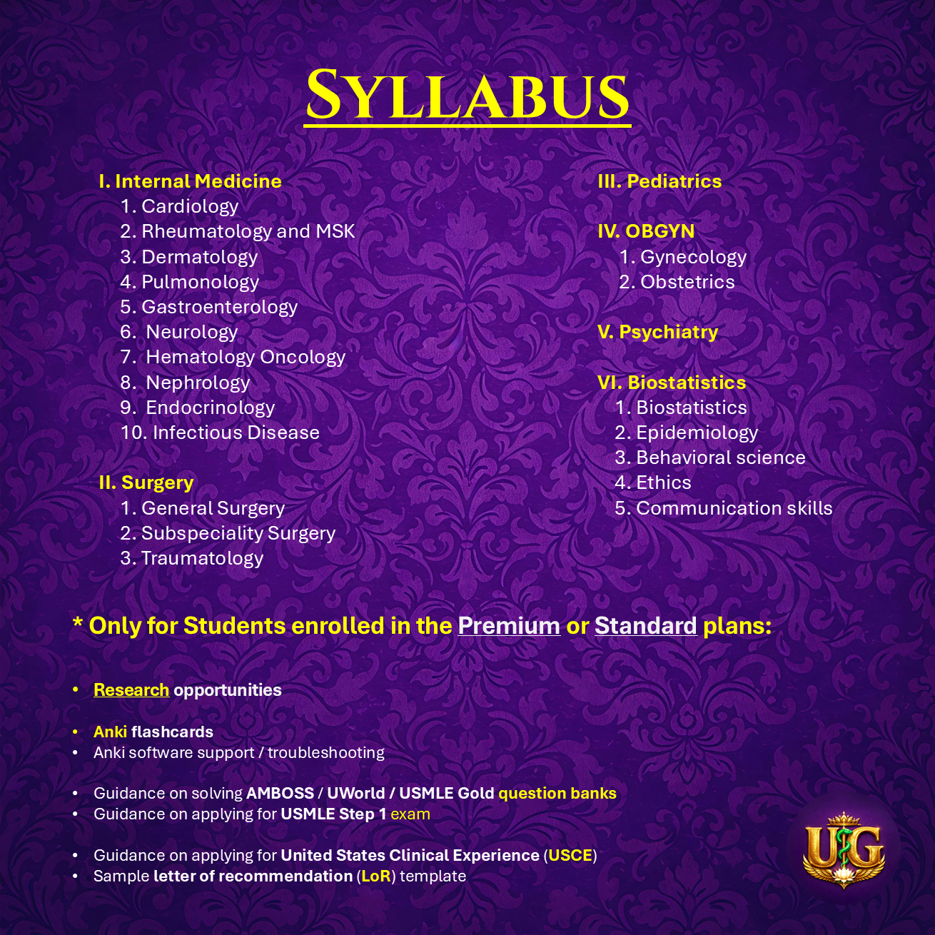 USMLE Step 2 CK: Fast-Track (6 months)