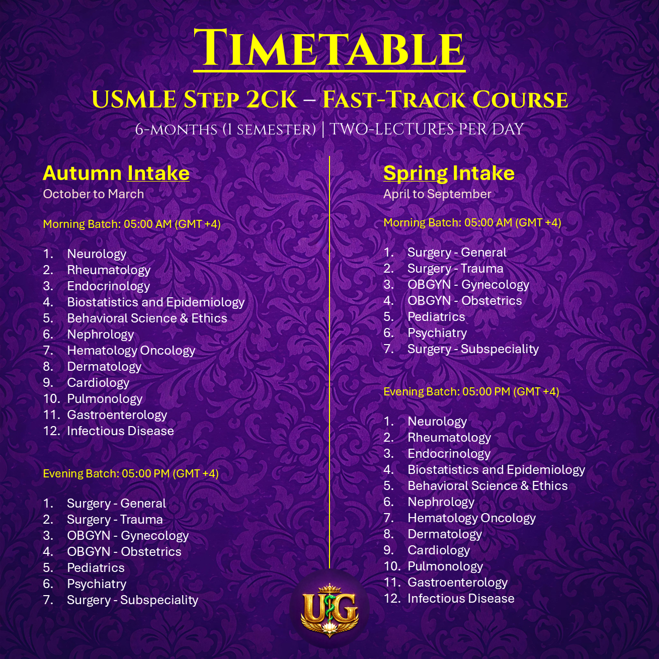 USMLE Step 2 CK: Fast-Track (6 months)