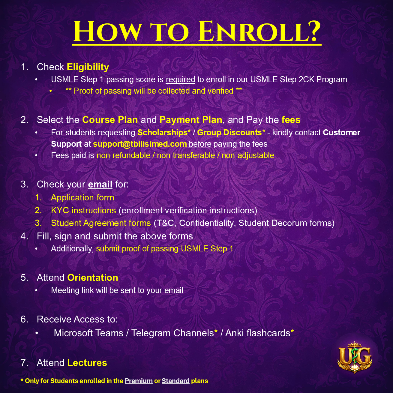 USMLE Step 2 CK: Fast-Track (6 months)